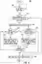 Fig. 05 - System and method for automatically resolving metadata structure discrepancies