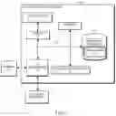 Fig. 02 - Blockchain implemented data migration audit trail