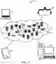 Fig. 05 - Blockchain implemented data migration audit trail