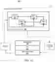 Fig. 07 - Blockchain implemented data migration audit trail