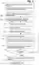 Fig. 03 - Alternate states in associative information mining and analysis