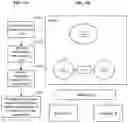 Fig. 13 - Alternate states in associative information mining and analysis