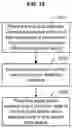 Fig. 18 - Alternate states in associative information mining and analysis