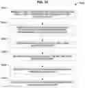 Fig. 21 - Alternate states in associative information mining and analysis