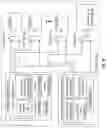 Fig. 15 - Per-segment secondary indexing in database systems