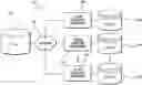 Fig. 01 - Signal management using point-in-time architecture databases