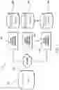 Fig. 02 - Signal management using point-in-time architecture databases