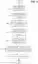 Fig. 10 - Identifier technology for entertainment data