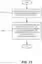 Fig. 14 - Identifier technology for entertainment data
