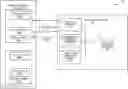Fig. 01 - Generating external identifiers for data entities using a data catalog system