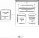 Fig. 02 - Multi-version database management system