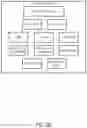 Fig. 04 - Multi-version database management system