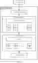 Fig. 05 - Multi-version database management system