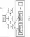 Fig. 06 - Multi-version database management system