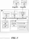 Fig. 03 - Systems and methods for disparate data source aggregation, self-adjusting data model and API