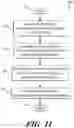 Fig. 10 - Systems and methods for disparate data source aggregation, self-adjusting data model and API