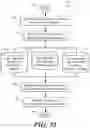 Fig. 11 - Systems and methods for disparate data source aggregation, self-adjusting data model and API