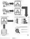 Fig. 02 - Pre-constructed query recommendations for data analytics