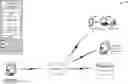Fig. 01 - Query decomposition for scalability of continuous query processing