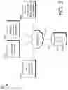 Fig. 03 - Intelligent memory allocation and deallocation of data