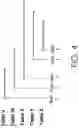 Fig. 05 - Intelligent memory allocation and deallocation of data
