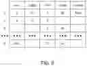 Fig. 06 - EFFICIENT GRAPH QUERY PROJECTIONS ON TOP OF PROPERTY VALUE STORAGE SYSTEMS