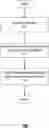 Fig. 01 - Method and system for storing query plans in a cache and method for querying a database system