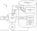 Fig. 01 - Systems and methods for selective scanning of external partitions