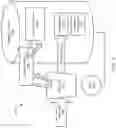 Fig. 02 - Systems and methods for selective scanning of external partitions