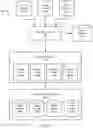 Fig. 04 - Systems and methods for selective scanning of external partitions