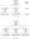 Fig. 12 - Systems and methods for selective scanning of external partitions