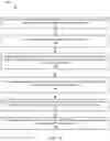 Fig. 14 - Systems and methods for selective scanning of external partitions