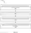 Fig. 17 - Systems and methods for selective scanning of external partitions