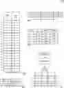 Fig. 01 - Fingerprints for compressed columnar data search