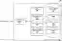 Fig. 01 - Contact graph scoring system