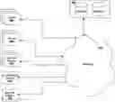 Fig. 01 - System and method for automatic persona generation using small text components
