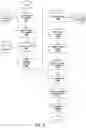 Fig. 07 - System and method for automatic persona generation using small text components