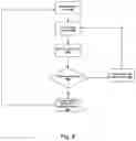 Fig. 10 - System and method for automatic persona generation using small text components
