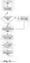 Fig. 12 - System and method for automatic persona generation using small text components