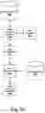 Fig. 13 - System and method for automatic persona generation using small text components