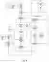 Fig. 15 - System and method for automatic persona generation using small text components