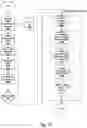 Fig. 16 - System and method for automatic persona generation using small text components