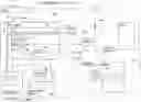 Fig. 01 - Efficient Database Loading