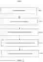 Fig. 03 - Efficient Database Loading