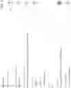 Fig. 05 - Efficient Database Loading