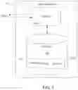 Fig. 09 - Efficient Database Loading