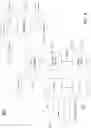 Fig. 10 - Efficient Database Loading