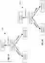 Fig. 13 - SYSTEMS AND METHODS FOR DATA MANAGEMENT