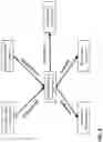 Fig. 16 - SYSTEMS AND METHODS FOR DATA MANAGEMENT