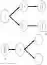 Fig. 04 - Query plans for analytic SQL constructs
